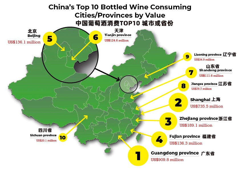数据解析：中国葡萄酒市场的三大时代及变化趋势
