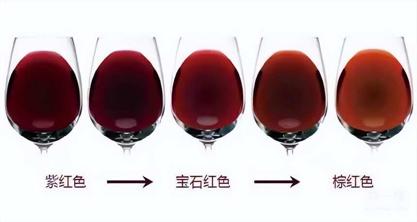 学个小知识：葡萄酒的颜色变化