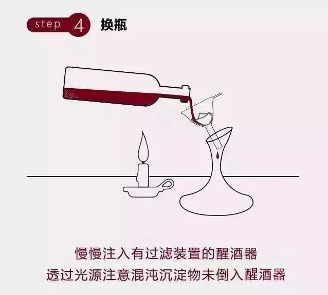 5个姿势教你葡萄酒如何正确醒酒