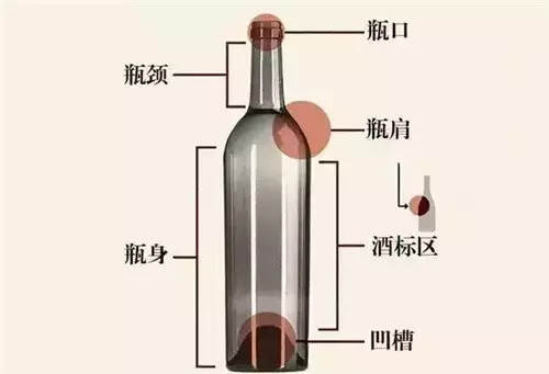 为什么不同种类的葡萄酒，使用不同外形的酒瓶？现在终于知道了
