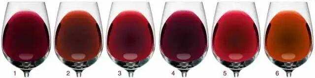 从葡萄酒的颜色可以判断该酒是否已经到了适饮期