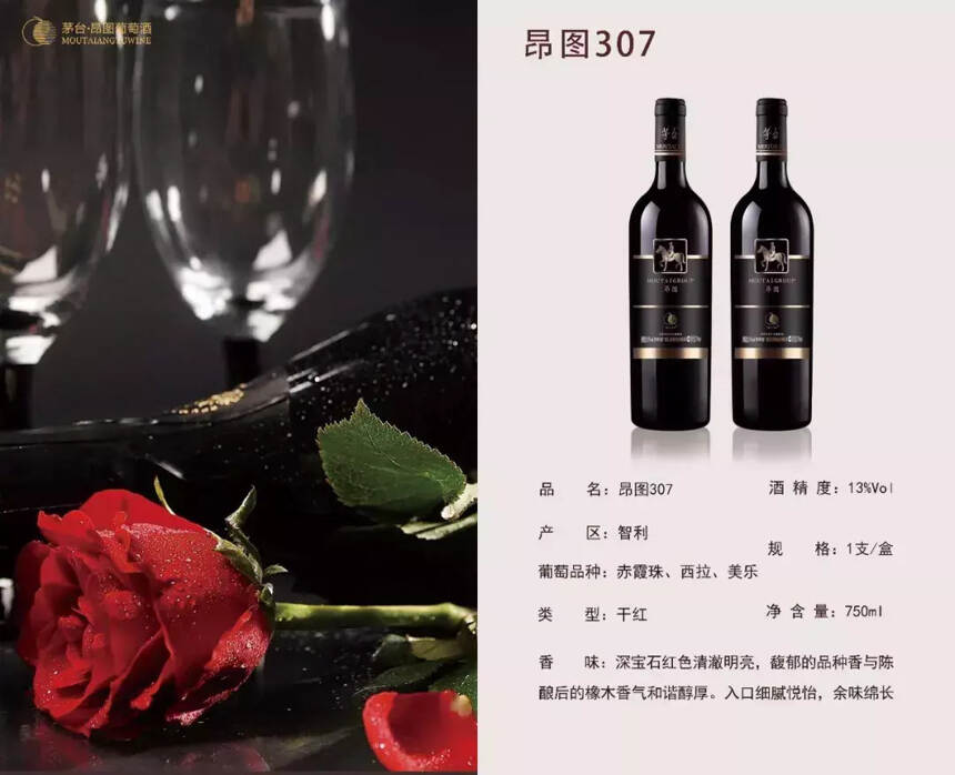 贵州茅台昂图葡萄酒喜迎八一建军节面向全国招商，它有哪些优势？