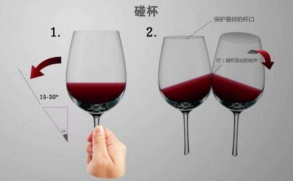 你知道葡萄酒的碰杯文化是怎么来的吗？