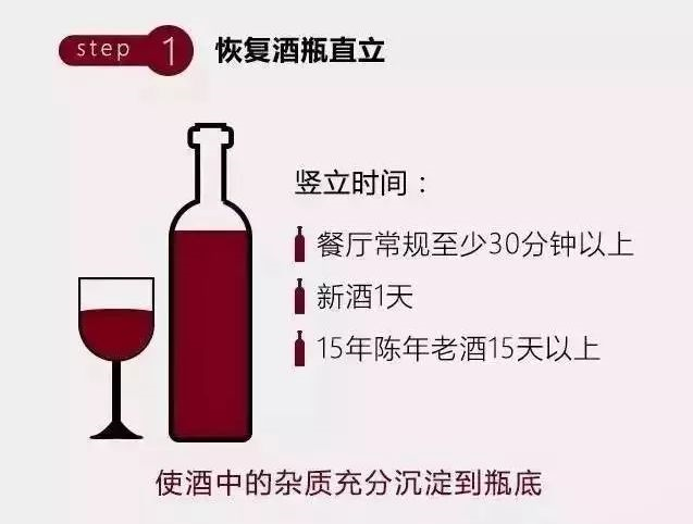 5个姿势教你葡萄酒如何正确醒酒