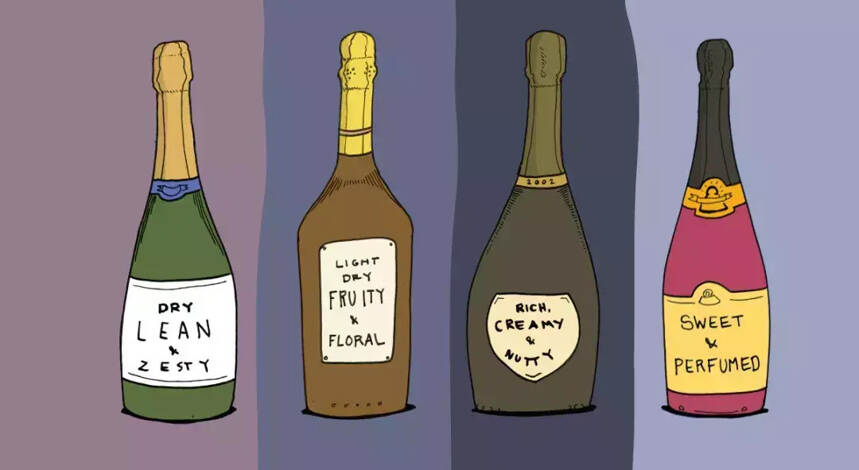 ｜葡萄酒的基本分类，你知道吗？（完整）