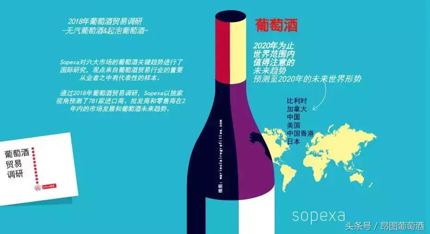 《2018葡萄酒贸易调研报告》权威发布，781位专家给出未来发展趋势