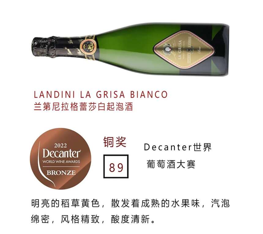 Sparici Landini酒庄获国际大奖，2022年Decanter取得佳绩