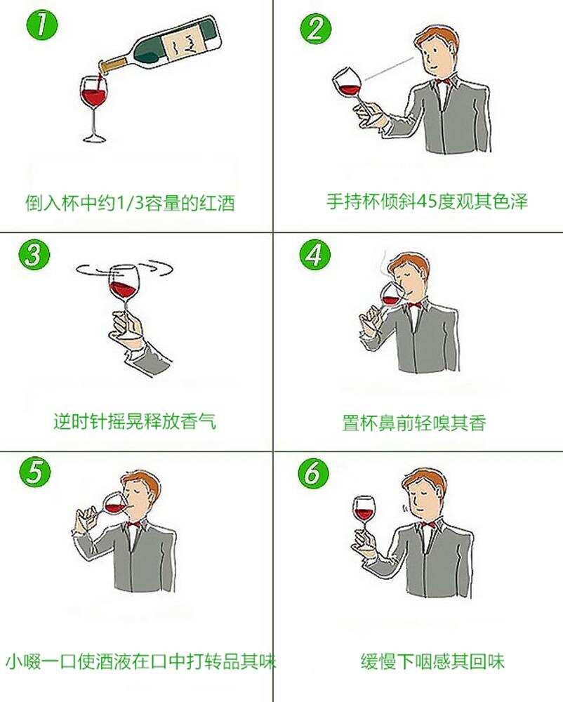 品鉴葡萄酒其实很简单，就是这几个要点，学会了你也是品酒师
