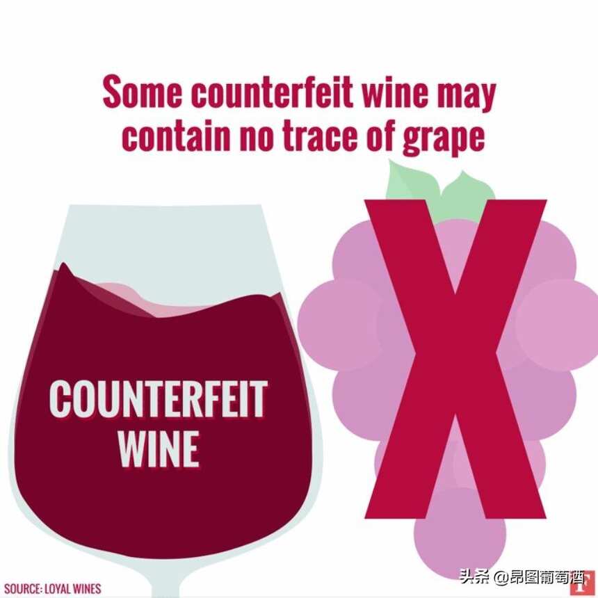 百度找的那些鉴别假葡萄酒的方法，靠不靠谱？