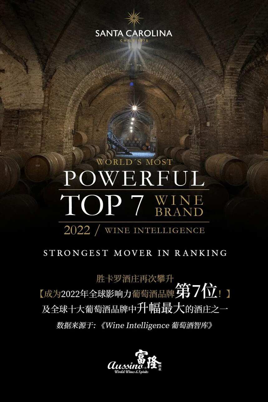 圆满落幕！胜卡罗寰球Top7影响力葡萄酒品牌晚宴回顾