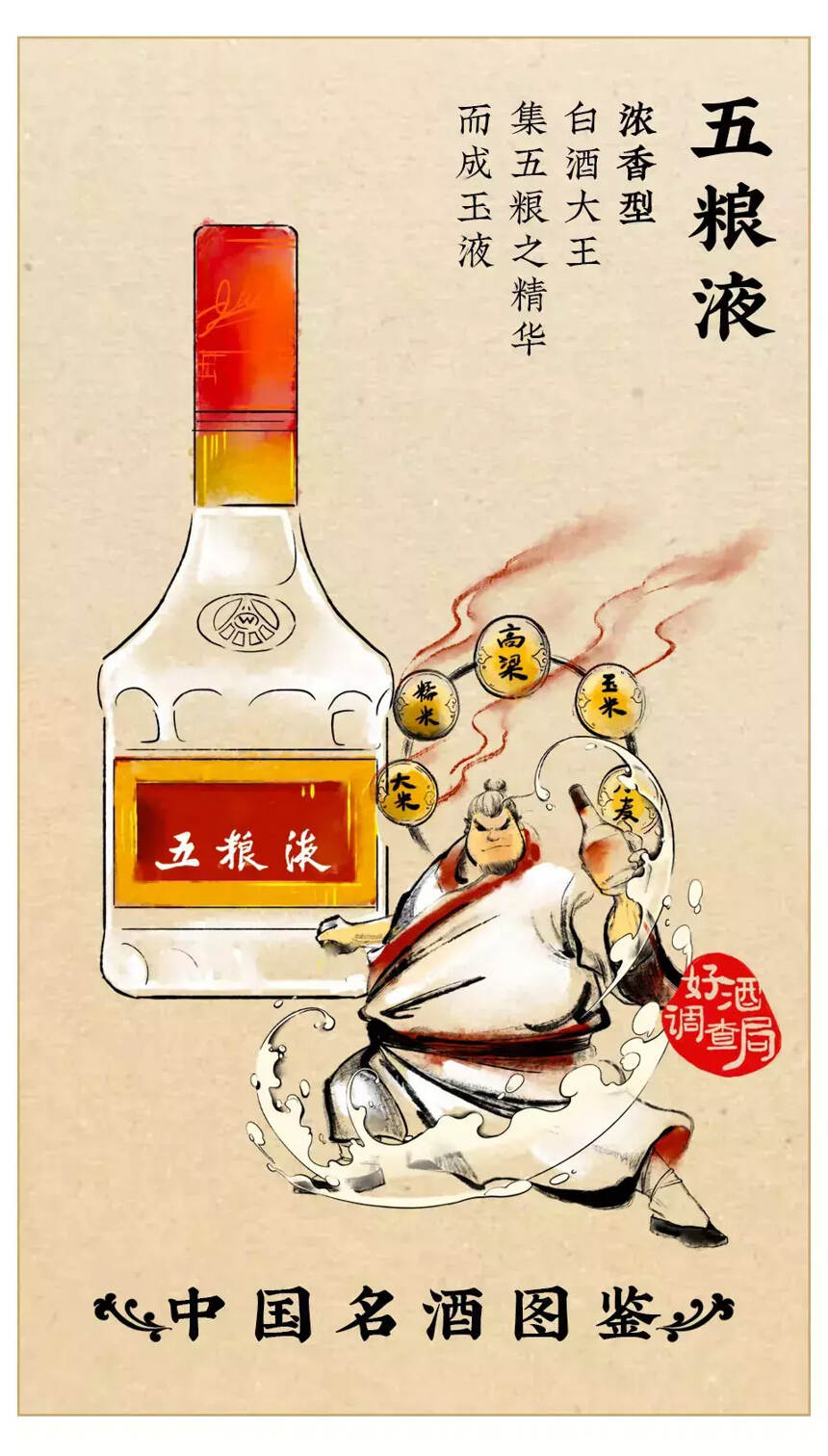 中国名酒图鉴