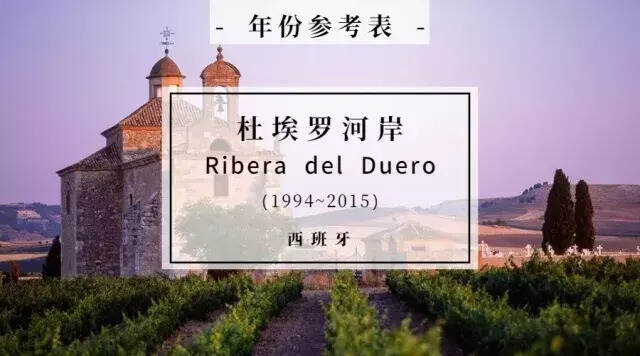 西班牙满分美酒的诞生地，杜埃罗河岸年份表