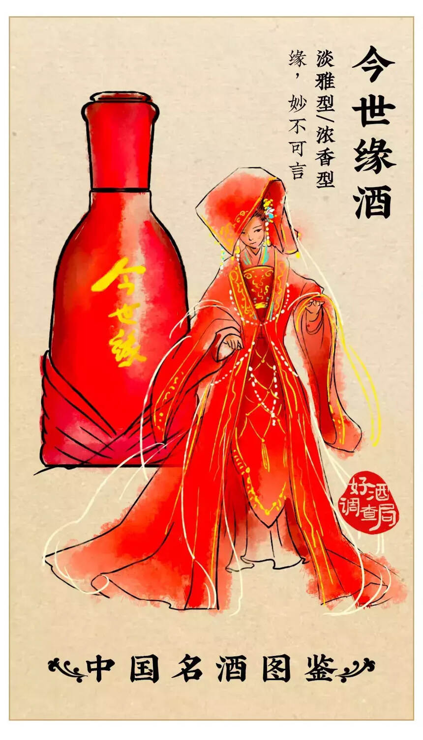 中国名酒图鉴