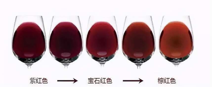 葡萄酒的颜色你知道多少？