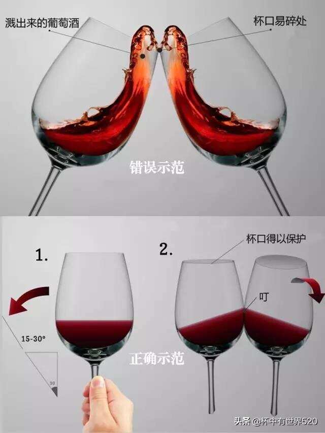 在餐厅或晚宴上喝酒，你注意这些葡萄酒礼仪了吗？