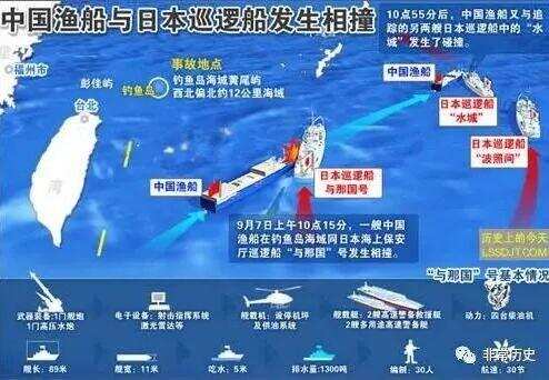 历史上的今天｜中国渔船与日本巡逻船发生相撞