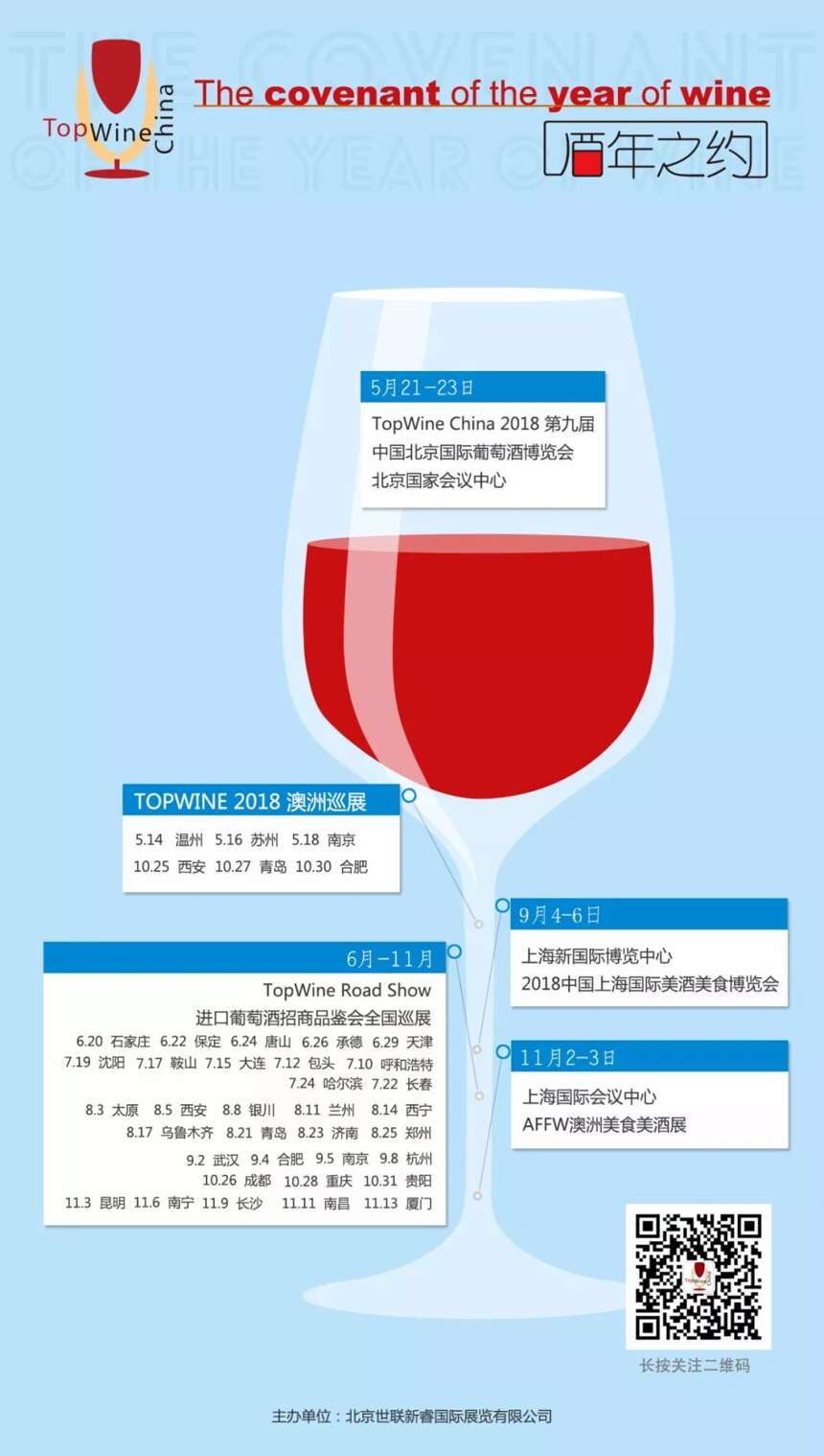 TopWine China 2018 邀您共赴这场世界葡萄美酒盛宴