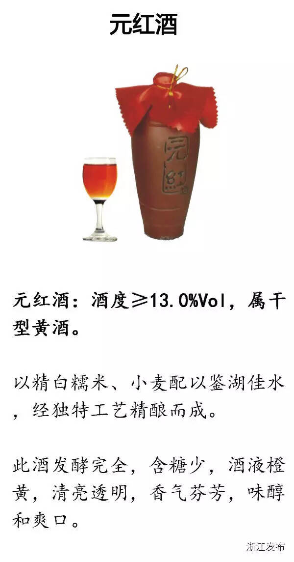 中国人最适合喝的酒究竟是什么