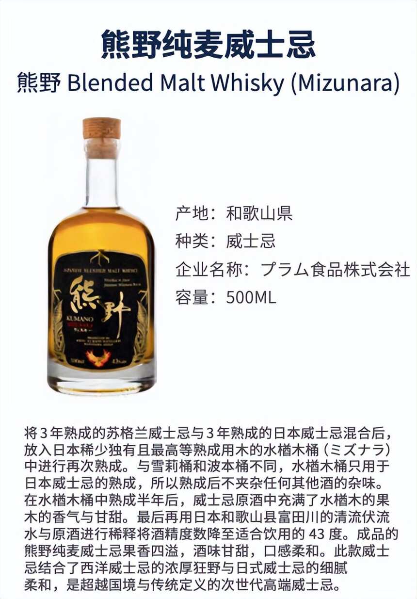 日本酒在中国市场正经历结构调整期，清酒与威士忌机会何在？