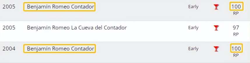 连获帕克满分的西班牙膜拜庄-康塔多Contador